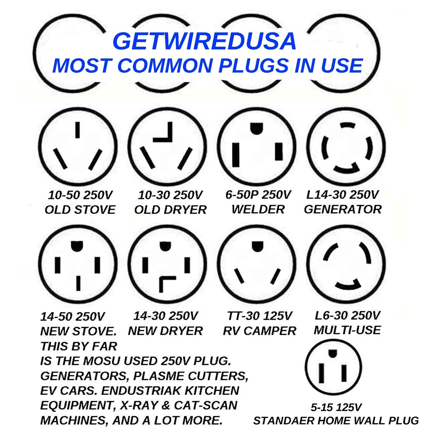 10FT. New 14-30R 4-Pin Female Receptacle Socket To Old 10-30P 3-Prong Male Plug, Dryer Cord Converter, Electric Power Outlet Adapter, NEMA FX10FT1030P1430R